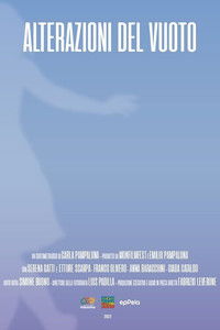 Alterazioni del vuoto