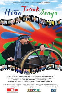 Небо - точак - земја