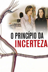 O Princípio da Incerteza