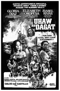 Uhaw na Dagat