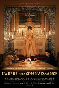 A Árvore do Conhecimento