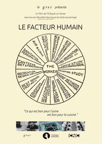 Le Facteur Humain