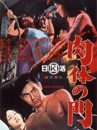 Ворота плоти