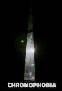 Chronophobia