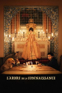A Árvore do Conhecimento
